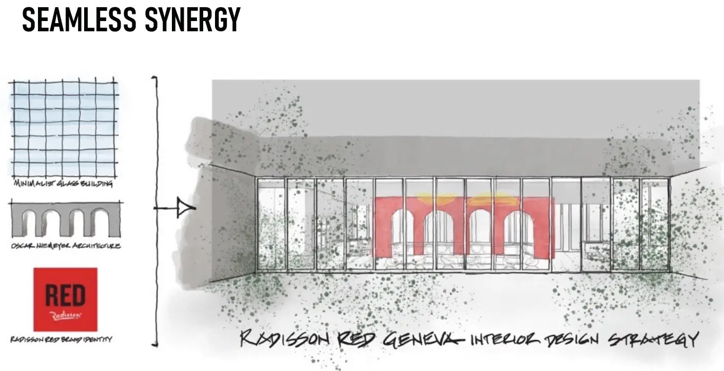Concept strategy sketch for Radisson RED Geneva